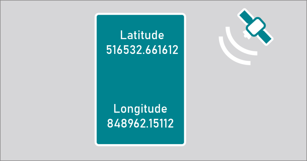 اپلیکیشن My GPS Coordinates ارائه شده توسط Android Apps & Tools