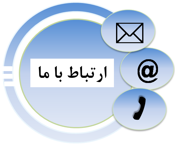 Contact